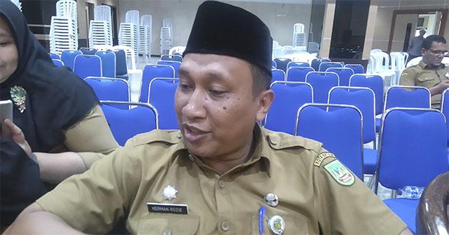 Kemenko Maritim Akan Audit Delapan Perusahaan di Kepri